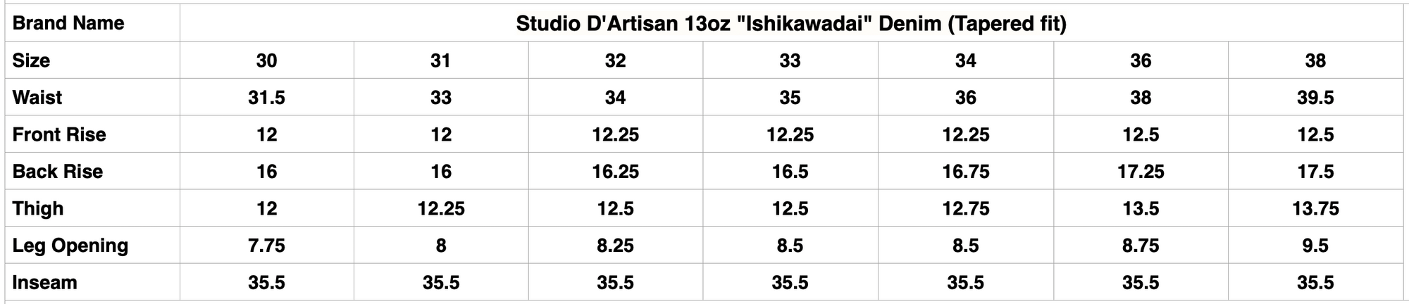 Studio D'Artisan 13oz "Ishikawadai" Denim (Tapered fit)