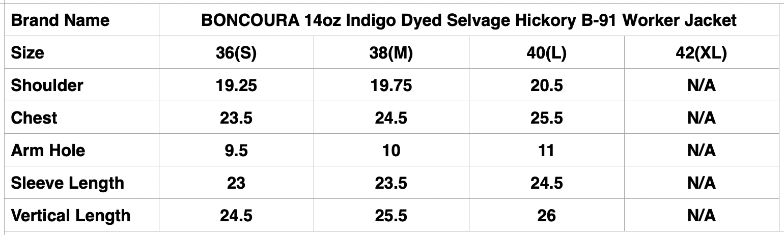 BONCOURA 14oz Indigo Dyed Selvage Hickory B-91 Worker Jacket