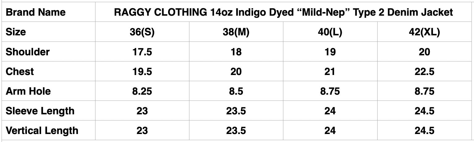 RAGGY CLOTHING 14oz Indigo Dyed “Mild-Nep” Type 2 Denim Jacket