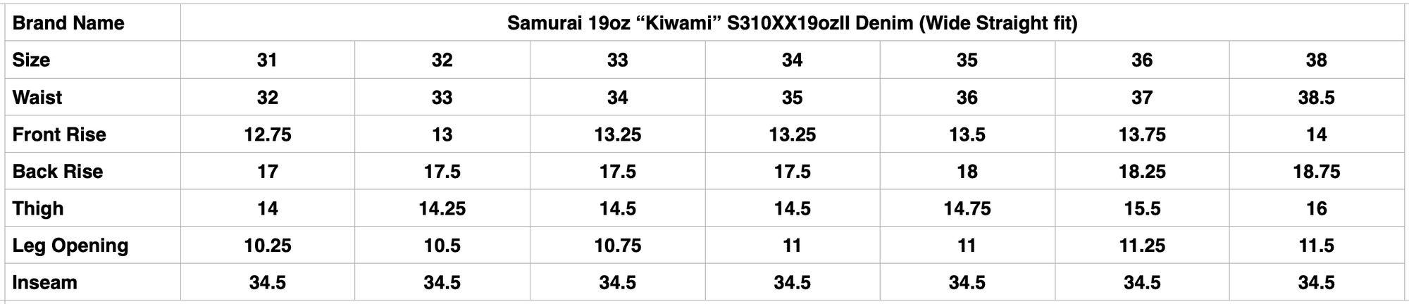 Samurai 19oz “Kiwami” S310XX19ozII Denim (Wide Straight fit)