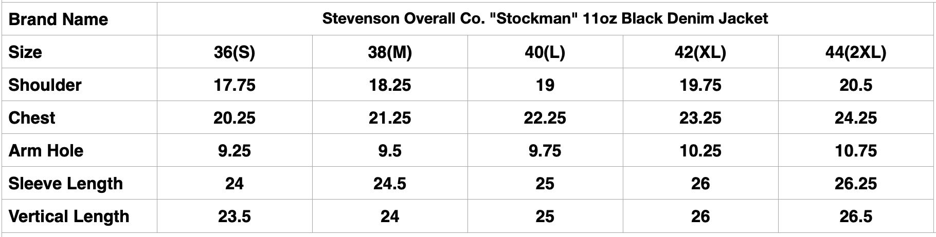 Stevenson Overall Co. "Stockman" Cowboy Jacket (Black Denim)