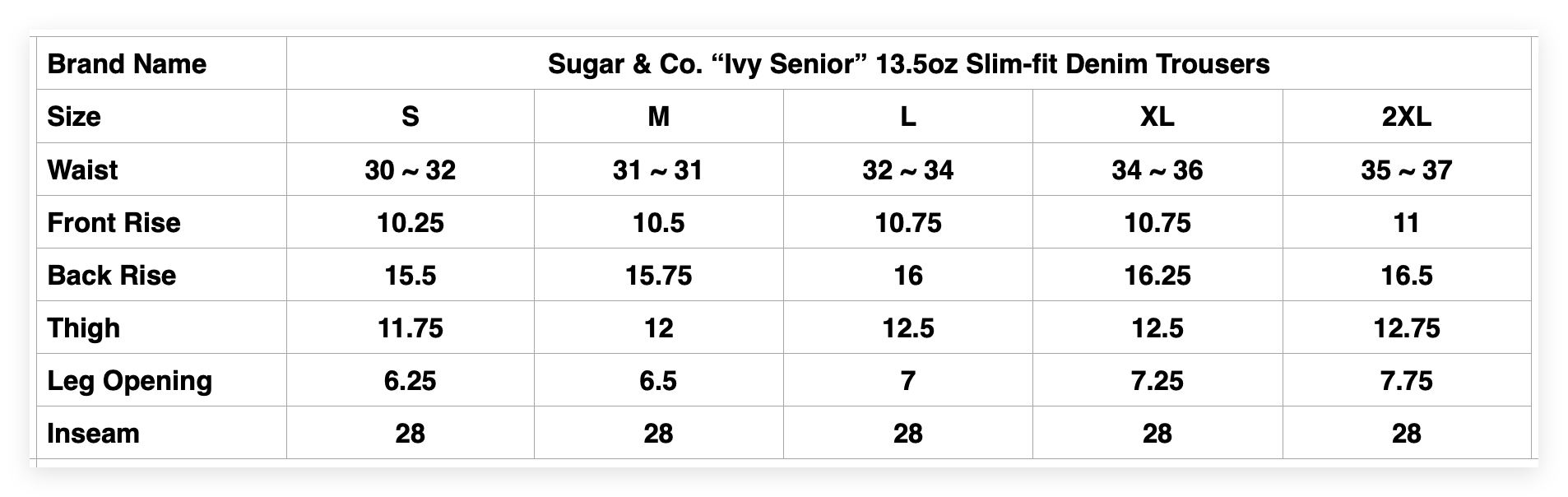 Sugar & Co. “Ivy Senior” 13.5oz Slim-fit Denim Trousers (Grand Indigo)