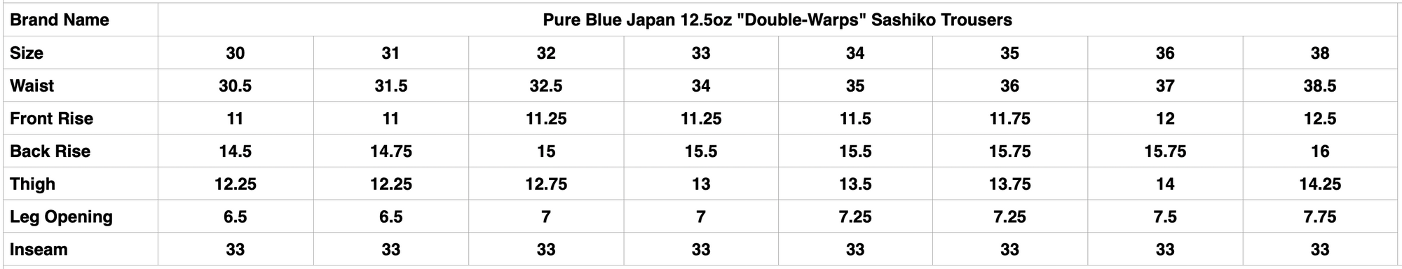 Pure Blue Japan 12.5oz "Double-Warps" Sashiko Trousers (Indigo X Indigo)