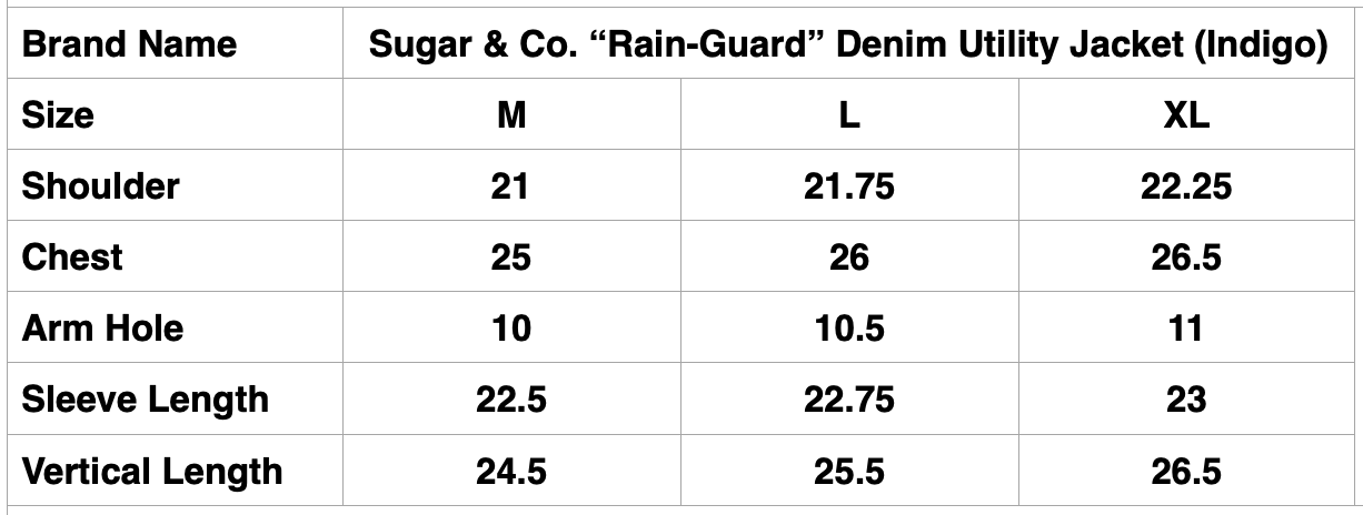 Sugar & Co. “Rain-Guard” Denim Utility Jacket (Indigo)