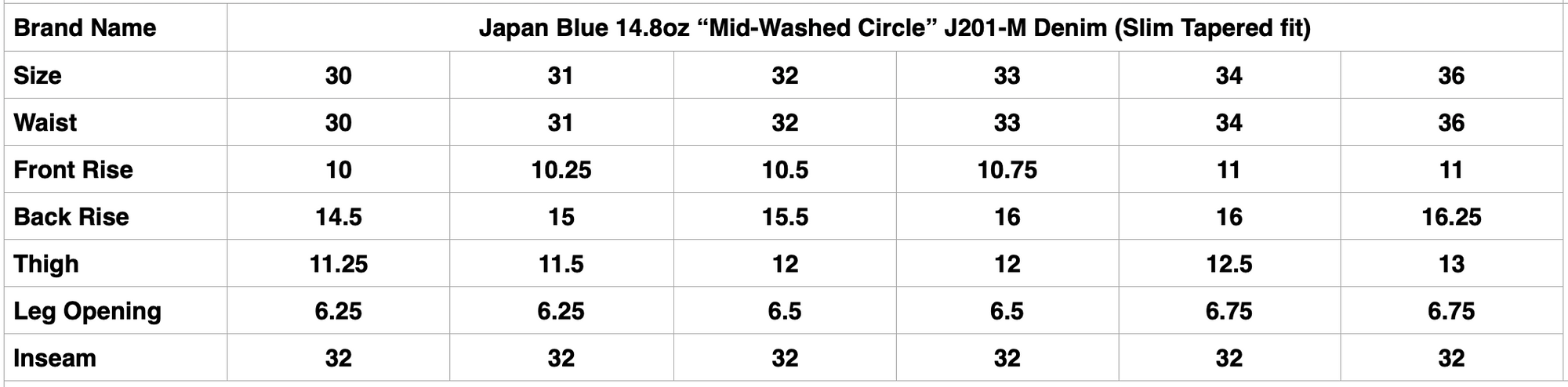 Japan Blue 14.8oz “Mid-Washed Circle” J201-M Denim (Slim Tapered fit)