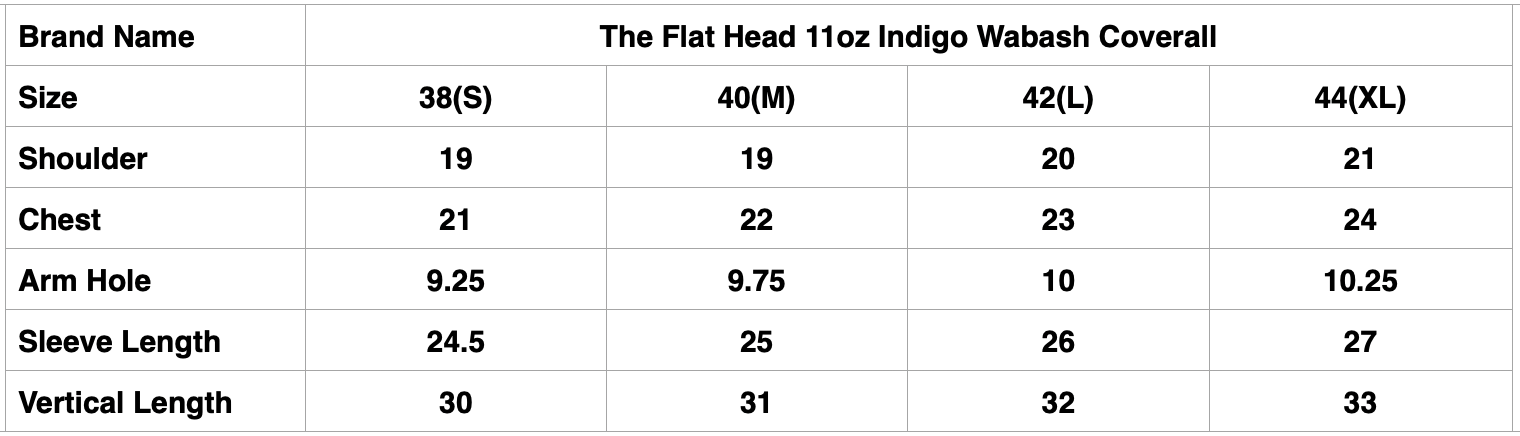 The Flat Head 11oz Indigo Wabash Coverall