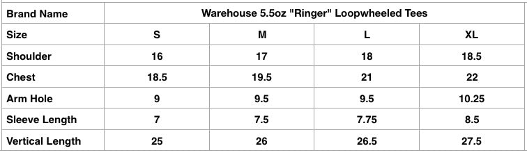 Warehouse 5.5oz "Ringer" Loopwheeled Tees (Cream X Navy)