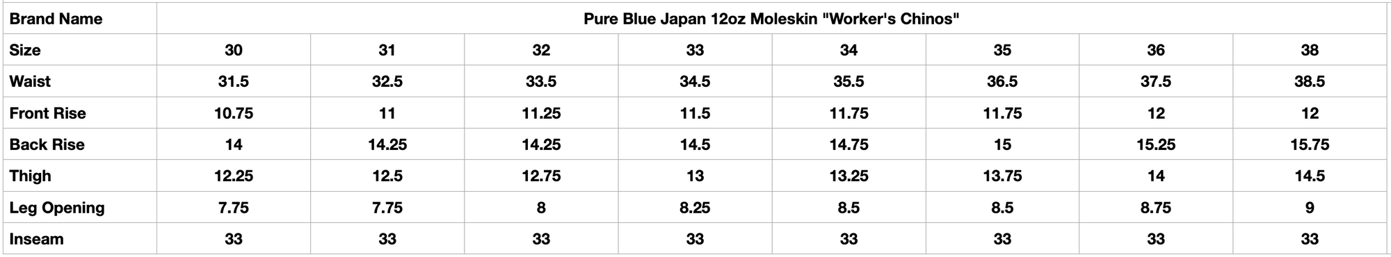 Pure Blue Japan 12oz Moleskin "Worker's Chinos" (Beige)