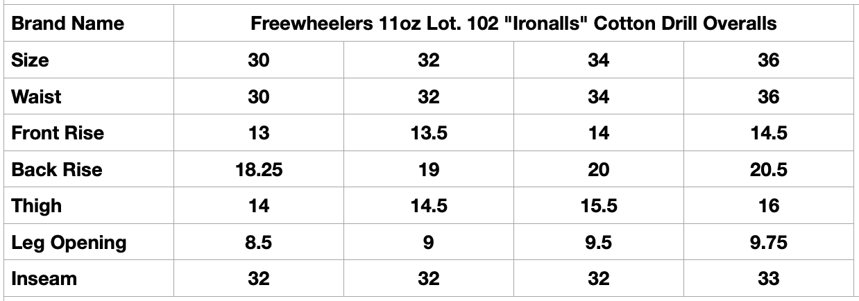 Freewheelers 11oz Lot. 102 "Ironalls" Cotton Drill Overalls (Raw White)