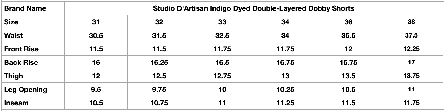 Studio D'Artisan Indigo Dyed Double-Layered Dobby Shorts