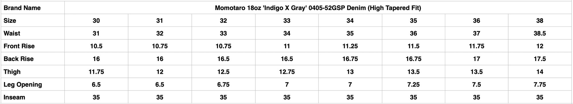 Momotaro 18oz 'Indigo X Gray' 0405-52GSP Denim (High Tapered Fit)
