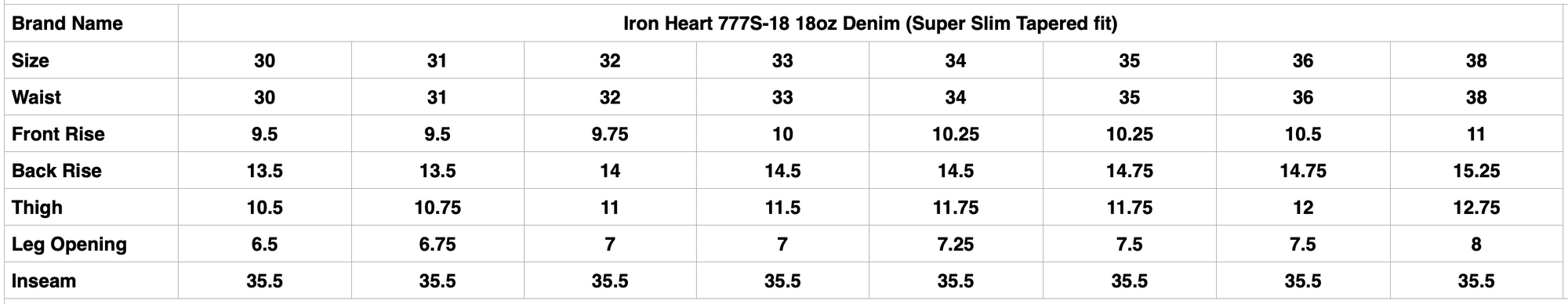 Iron Heart 777S-18 18oz Denim (Super Slim Tapered fit)