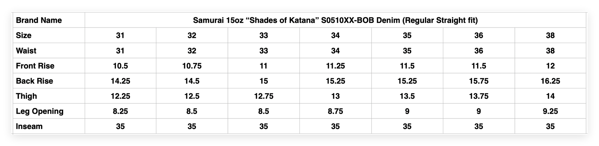 Samurai 15oz “Shades of Katana” S0510XX-BOB Denim (Regular Straight fit)