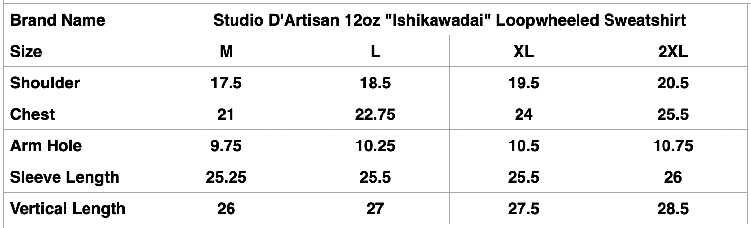Studio D'Artisan 12oz "Ishikawadai" Loopwheeled Sweatshirt (Navy)