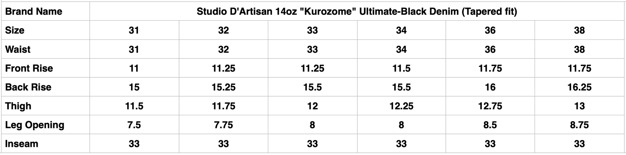 Studio D'Artisan 14oz "Kurozome" Ultimate-Black Denim (Tapered fit)