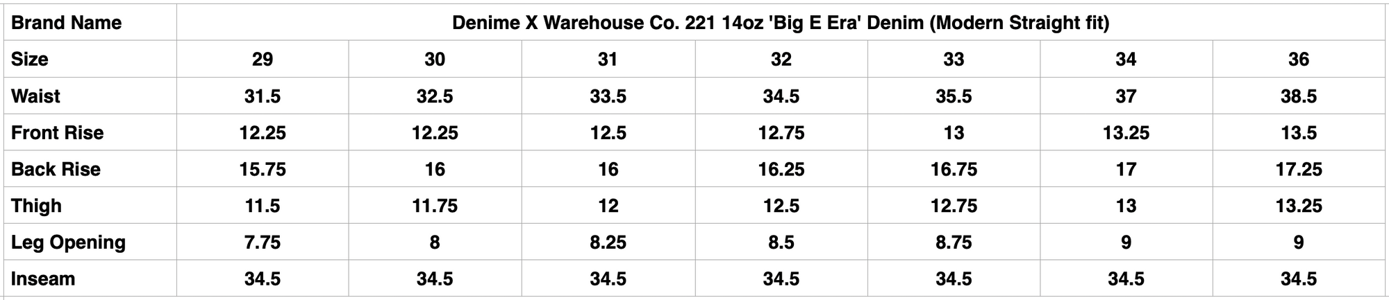 Denime X Warehouse Co. 221 14oz 'Big E Era' Denim (Modern Straight fit)