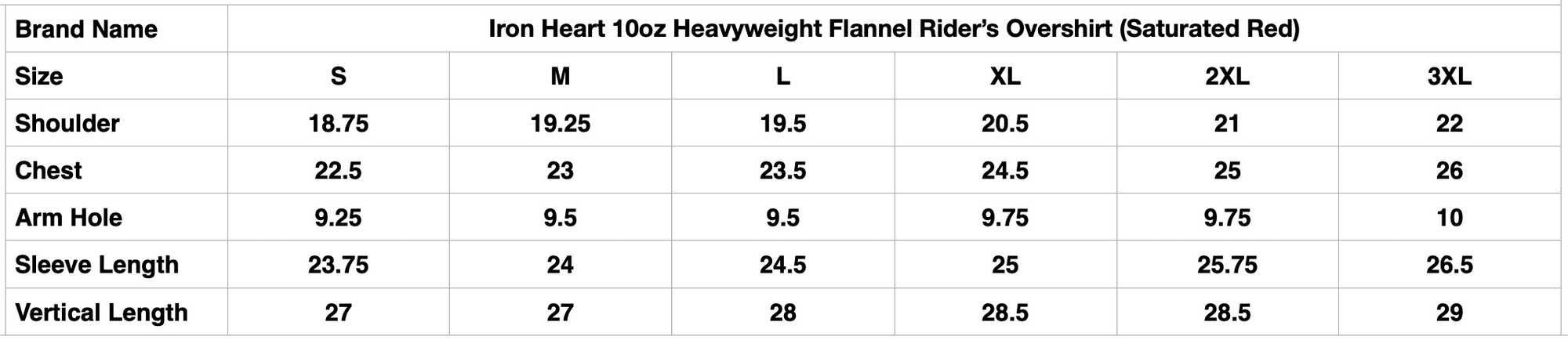 Iron Heart 10oz Heavyweight Flannel Rider’s Overshirt (Saturated Red)