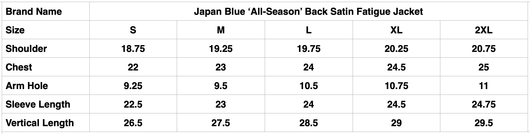 Japan Blue ‘All-Season’ Back Satin Fatigue Jacket (Navy)