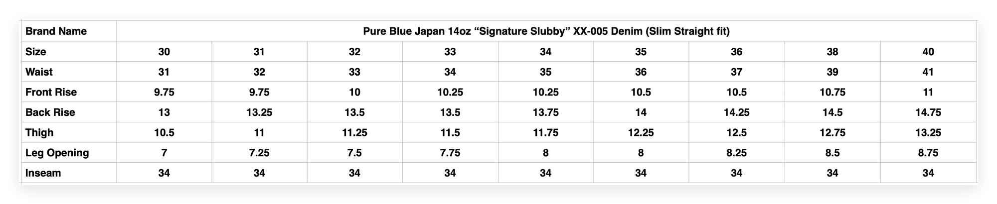 Pure Blue Japan 14oz “Signature Slubby” XX-005 Denim (Slim Straight fit)