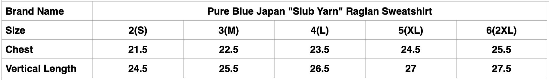 Pure Blue Japan "Slub Yarn" Raglan Sweatshirt (Grand Indigo)