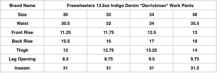 Freewheelers 13.5oz Indigo Denim "Derrickman" Work Pants (Modern Straight fit)