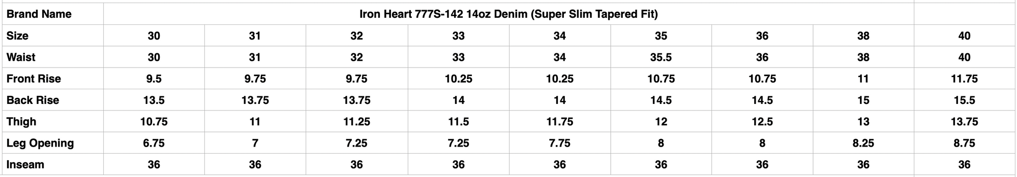 Iron Heart 777S-142 14oz Denim (Super Slim Tapered Fit)