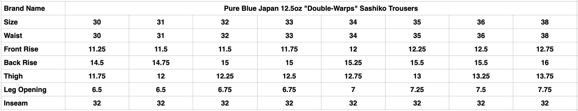 Pure Blue Japan 12.5oz "Double-Warps" Sashiko Trousers (Indigo X Black)