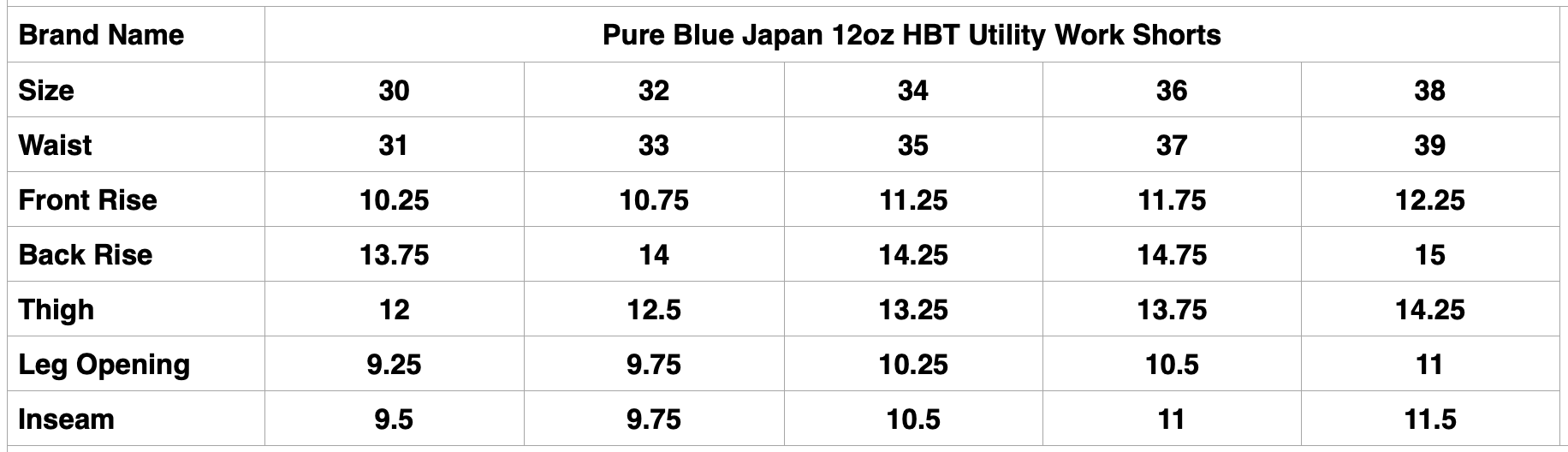 Pure Blue Japan 12oz HBT Utility Work Shorts (Olive)