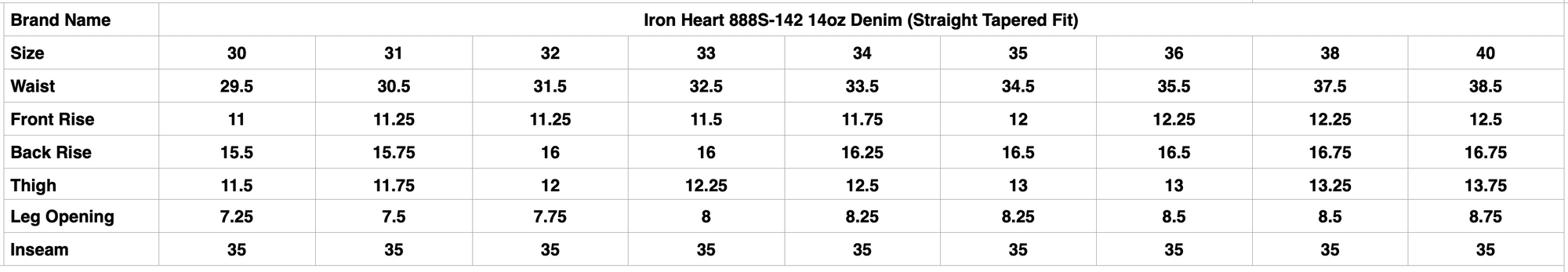 Iron Heart 888S-142 14oz Denim (Straight Tapered Fit)