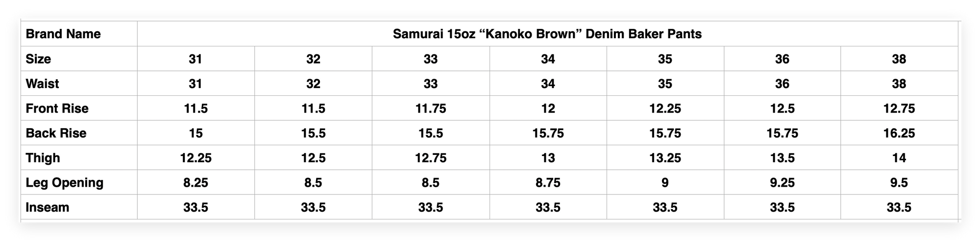 Samurai 15oz “Kanoko Brown” Denim Baker Pants