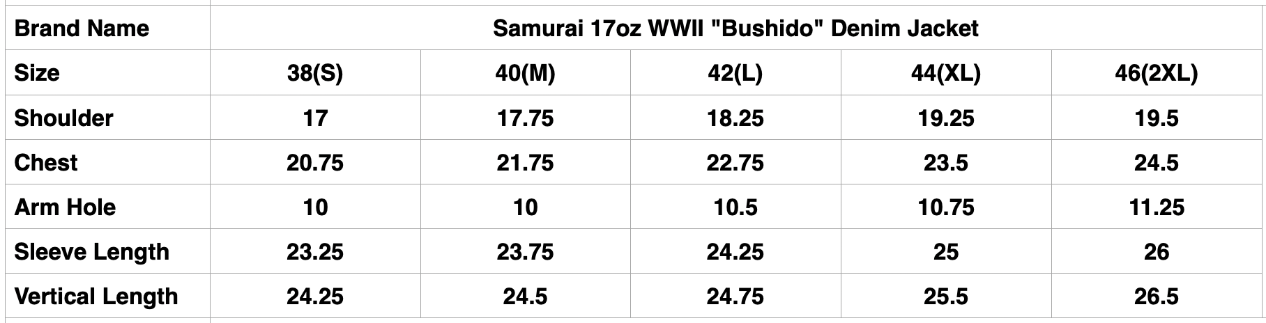 Samurai 17oz WWII "Bushido" Denim Jacket
