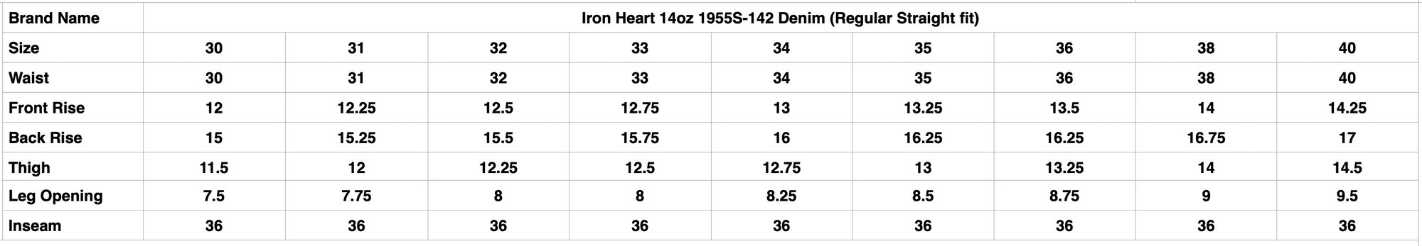 Iron Heart 14oz 1955S-142 Denim (Regular Straight fit)