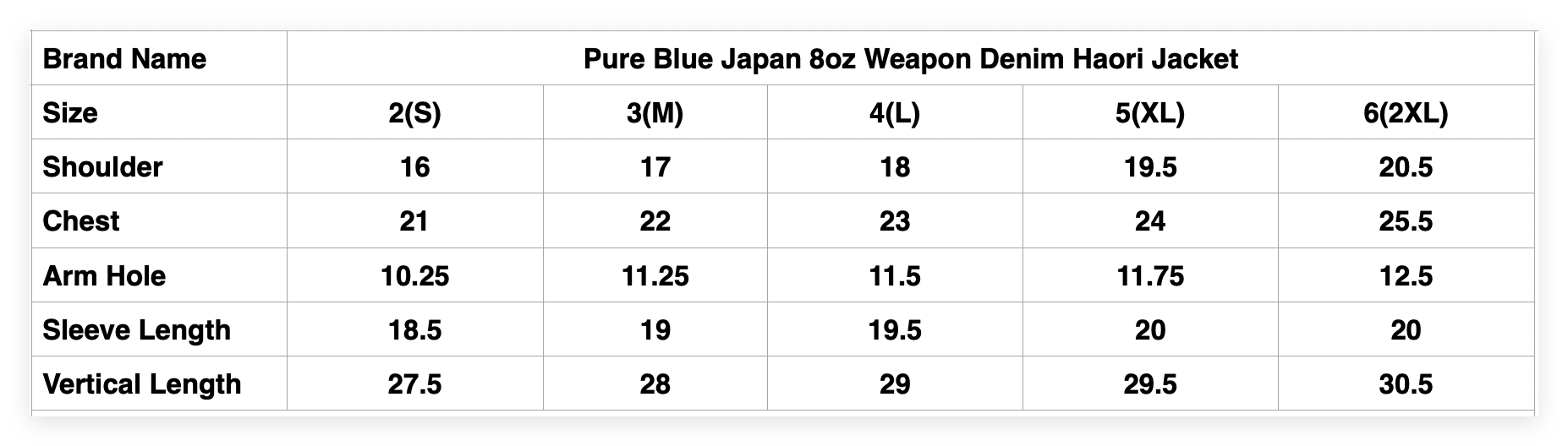 Pure Blue Japan 8oz Weapon Denim Haori Jacket (Grand Indigo)