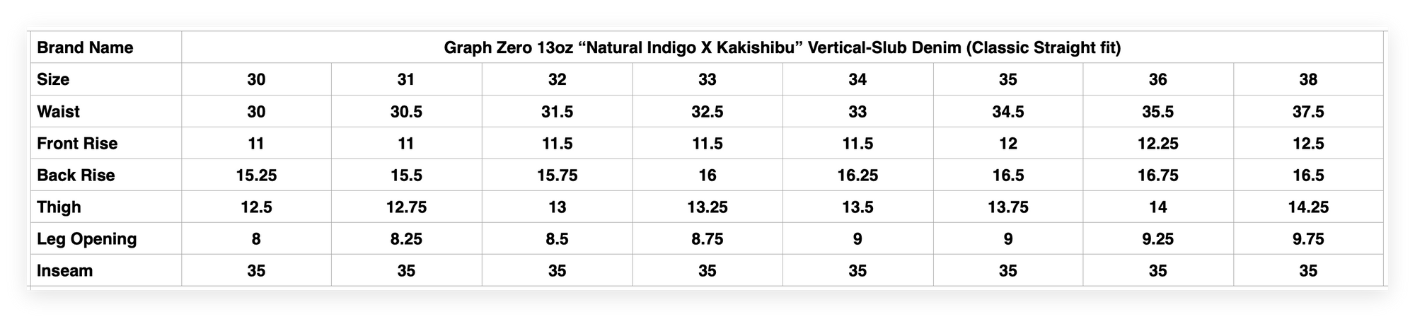 Graph Zero 13oz “Natural Indigo X Kakishibu” Vertical-Slub Denim (Classic Straight fit)