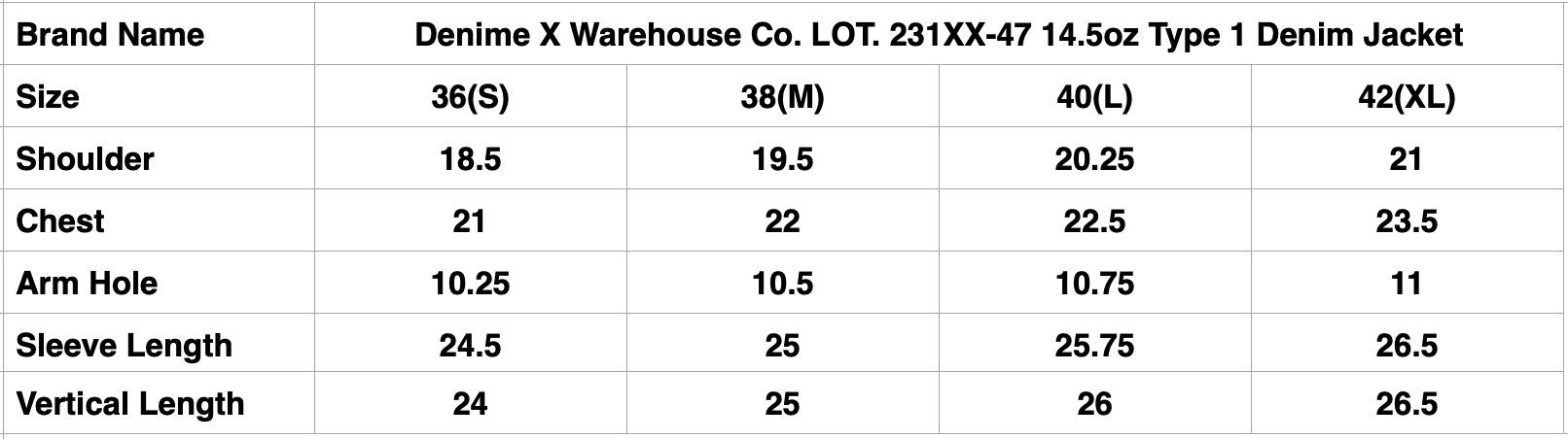 Denime X Warehouse Co. LOT. 231XX-47 14.5oz Indigo Dyed Type 1 Denim Jacket