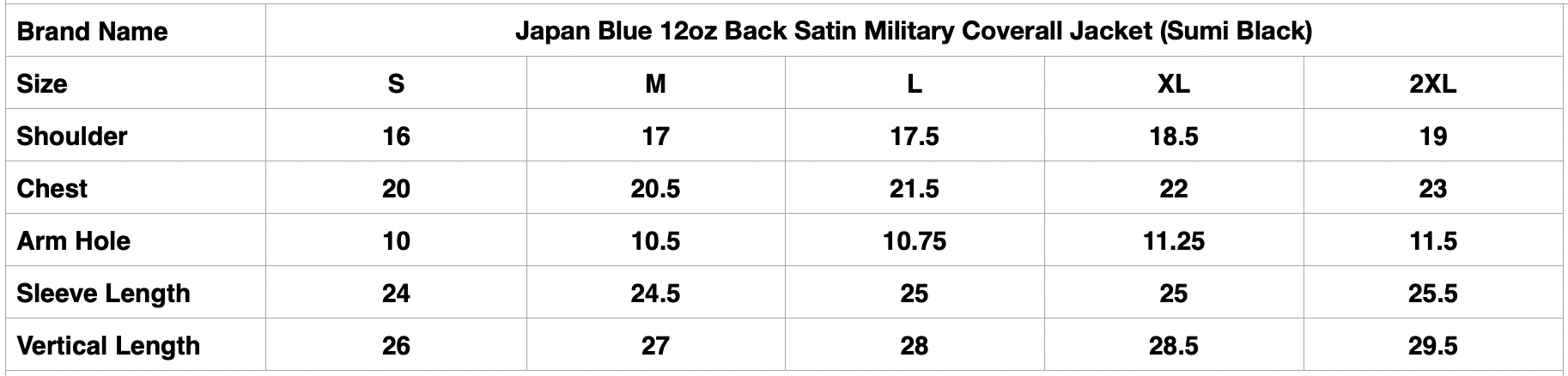 Japan Blue 12oz Back Satin Military Coverall Jacket (Sumi Black)