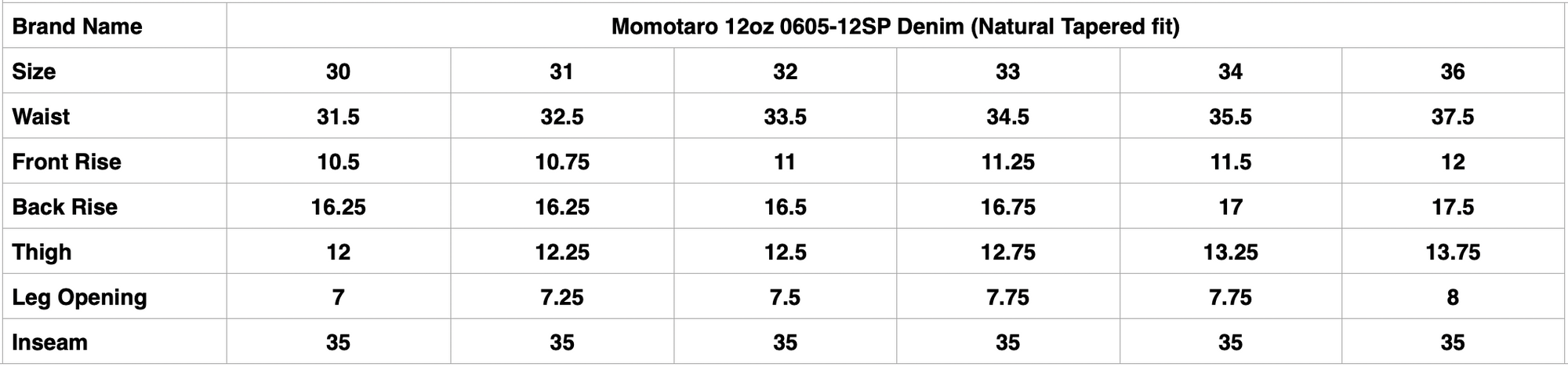 Momotaro 12oz 0605-12SP Denim (Natural Tapered fit)