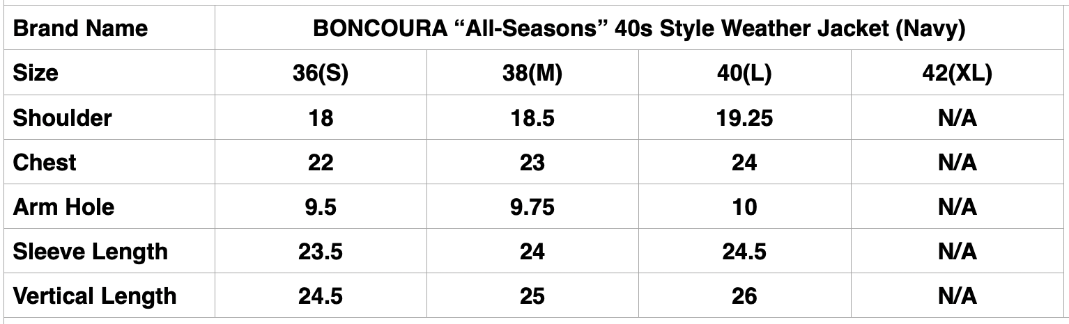 BONCOURA “All-Seasons” 40s Style Weather Jacket (Navy)