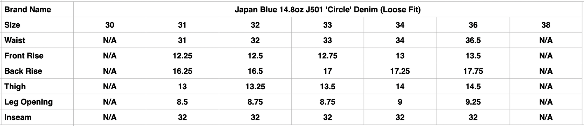 Japan Blue 14.8oz J501 'Circle' Denim (Loose Fit)