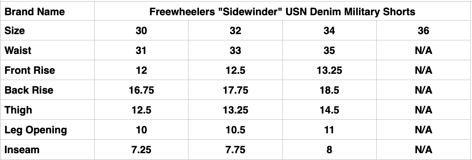 Freewheelers "Sidewinder" USN Denim Military Shorts