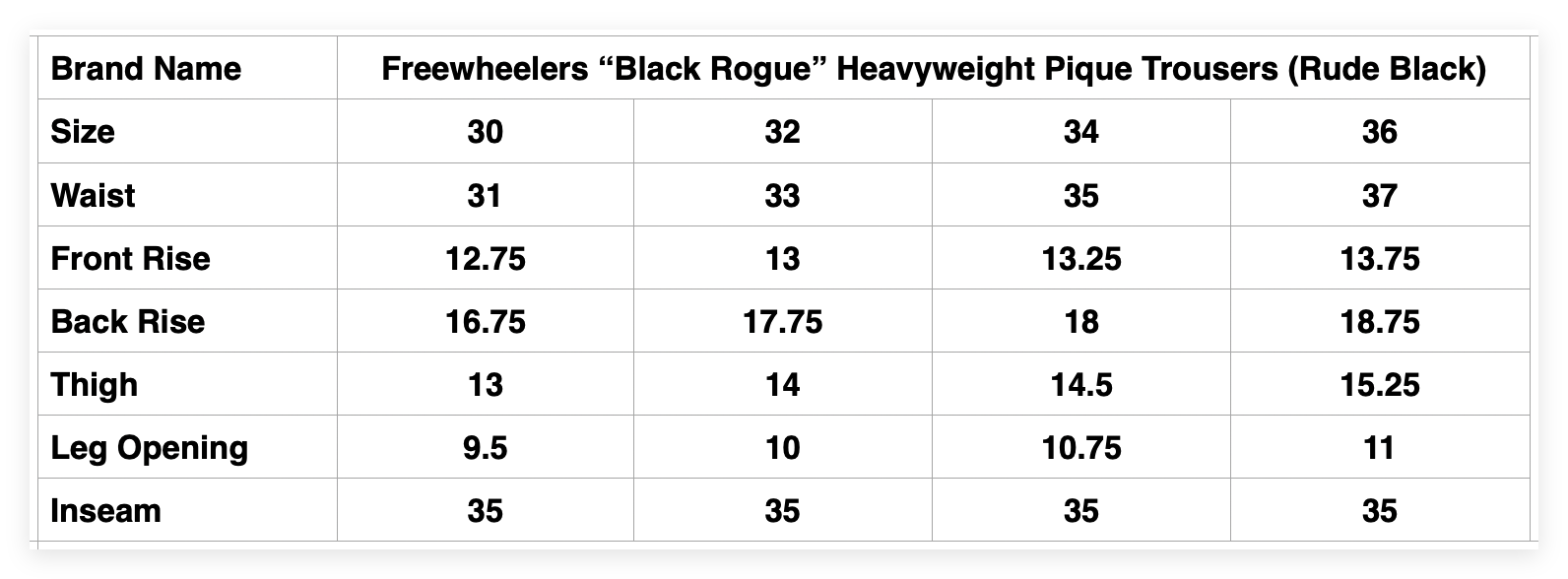 Freewheelers “Black Rogue” Heavyweight Pique Trousers (Rude Black)
