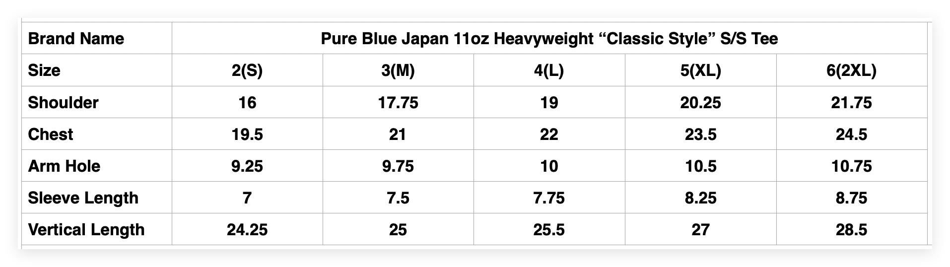 Pure Blue Japan 11oz Heavyweight “Classic Style” S/S Tee (Black Overdyed)