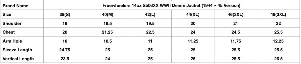 Freewheelers 14oz S506XX WWII Denim Jacket (1944 ~ 45 Version)