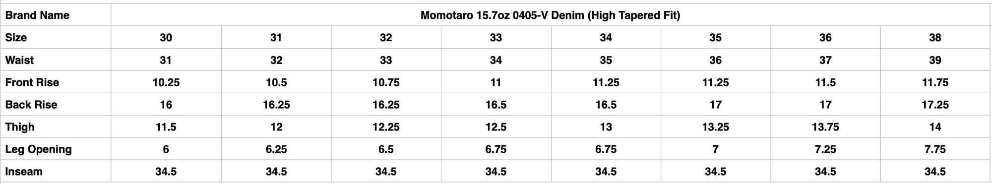 Momotaro 15.7oz 0405-V Denim (High Tapered Fit)