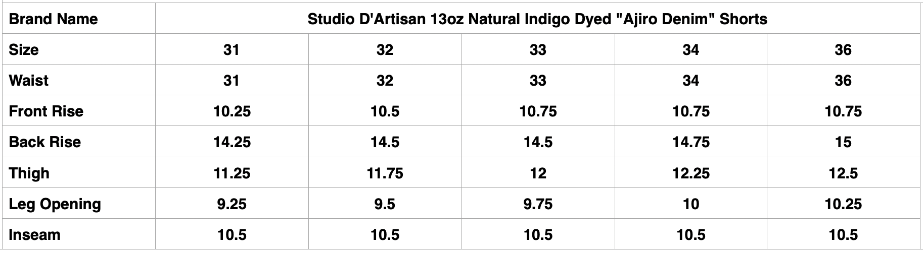 Studio D'Artisan 13oz Natural Indigo Dyed "Ajiro Denim" Shorts