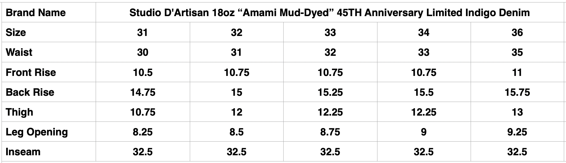 Studio D'Artisan 18oz “Amami Mud-Dyed” 45TH Anniversary Limited Indigo Denim (Regular Straight fit)