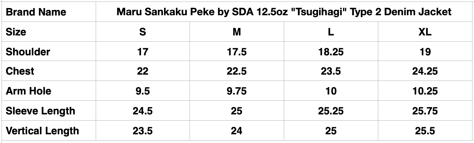 Maru Sankaku Peke by SDA 12.5oz "Tsugihagi" Type 2 Denim Jacket