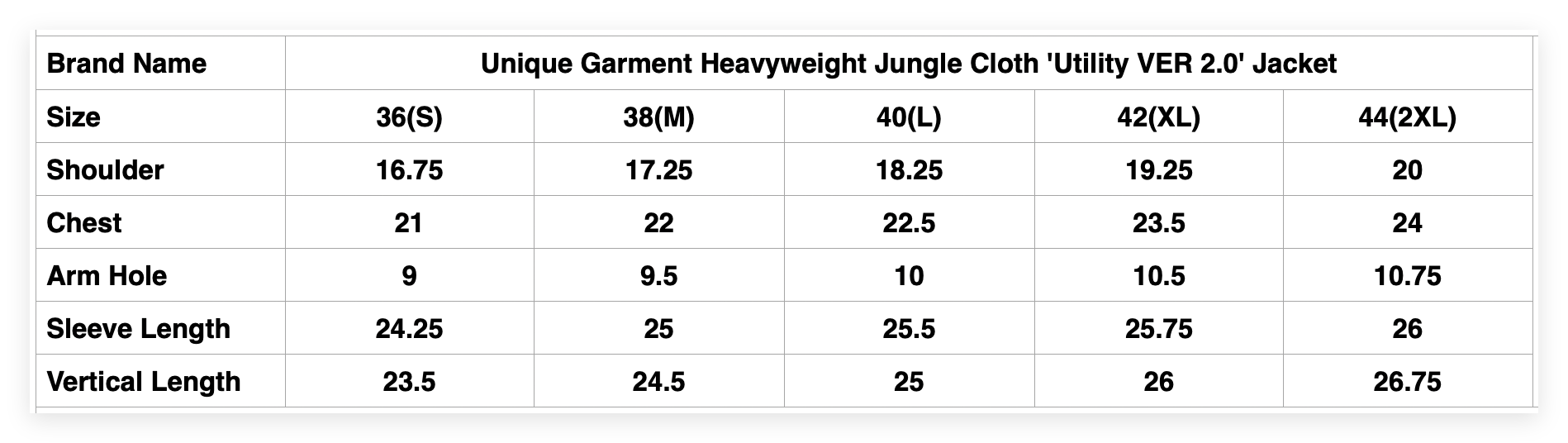 Unique Garment Heavyweight Jungle Cloth 'Utility VER 2.0' Jacket (Midnight Navy)