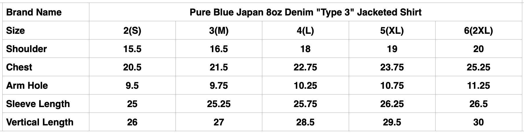 Pure Blue Japan 8oz Denim "Type 3" Jacketed Shirt (Solid Black)