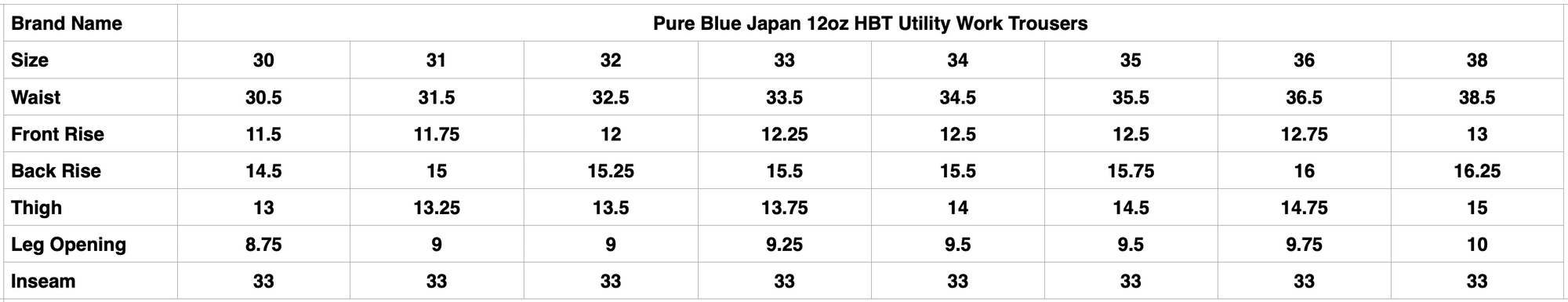 Pure Blue Japan 12oz HBT Utility Work Trousers (Camel)